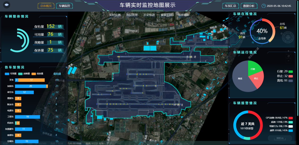 机坪车辆运行监控