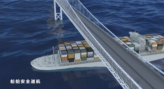 桥梁防船撞风险评价与智能预警预报